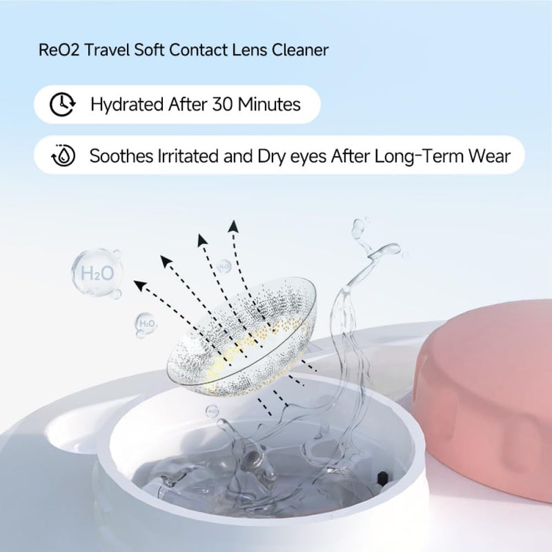3N Soft Contact Lens Cleaner with Advanced Electrophoresis Technology, ReO2 Mini Pro, with Mirror and Tweezer (Blue) - Image 3